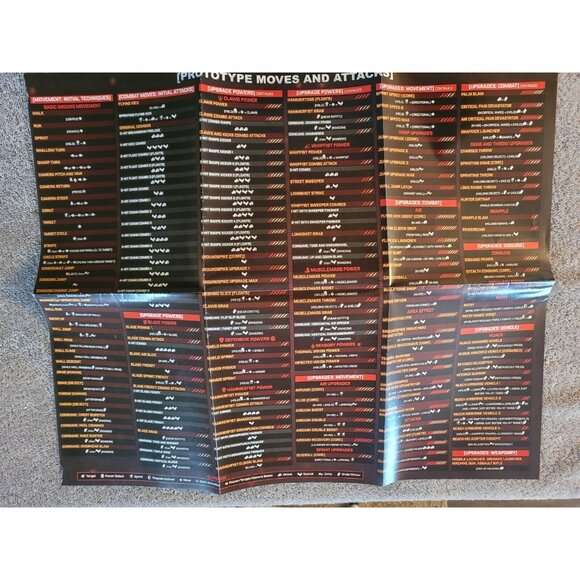 [ PROTOTYPE ] Prima Official Game Guide w/ Map & Web of Intrigue Poster ! - Picture 4 of 5